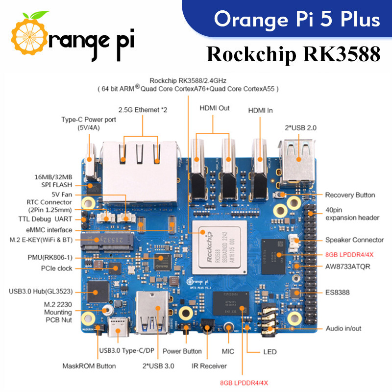 Komputer jednopłytkowy Orange  – Radxa Rock 5B 16Gb recenzja i cena