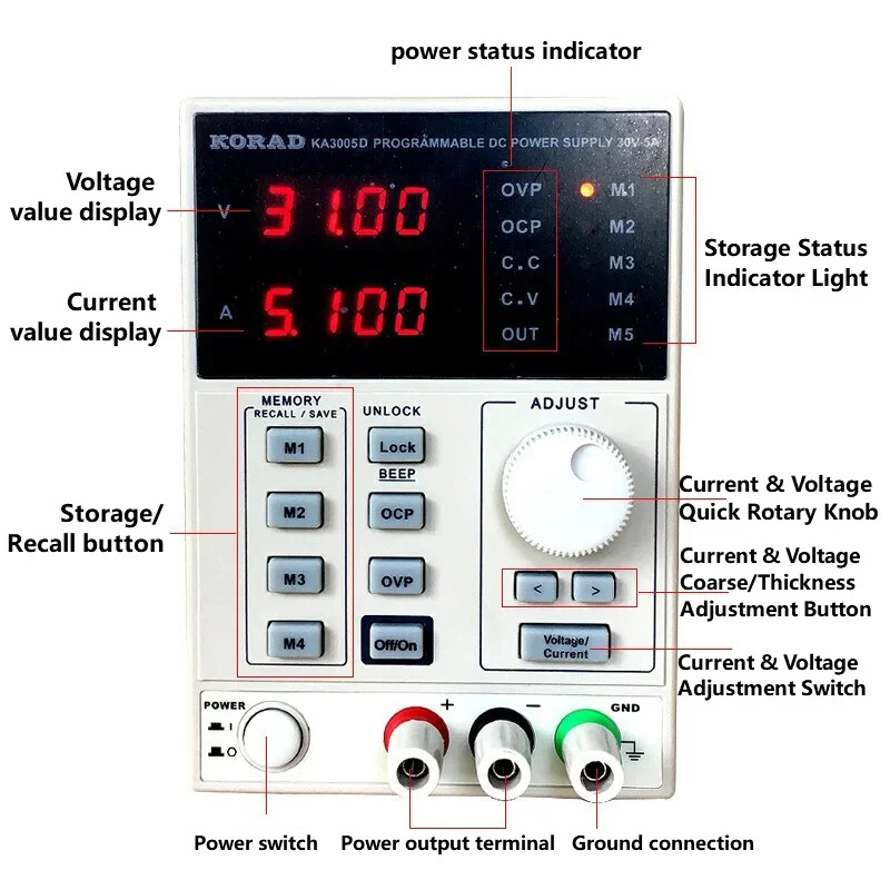 Zasilacz liniowy DC regulowany – Programmable Dc Power Supply 60V 5A recenzja i cena