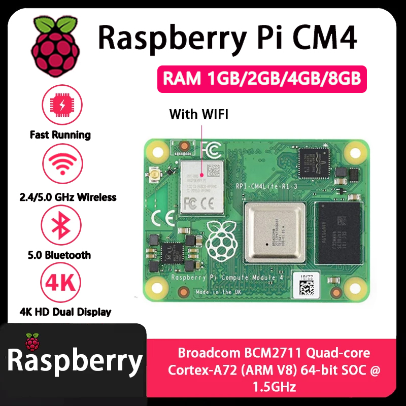 Raspberry Pi CM4 1GB/2GB/4GB/8 – Raspberry Pi Compute Module 4 8Gb 32Gb recenzja i cena