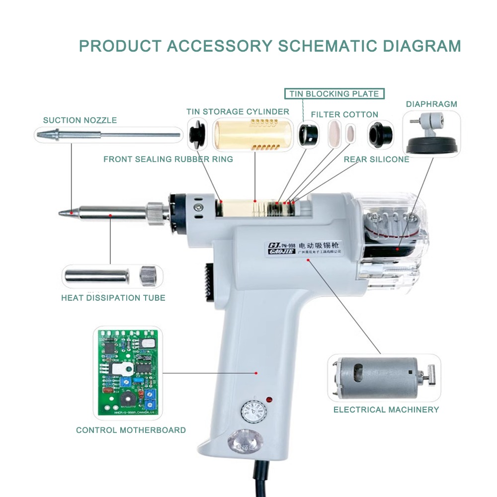 Pistolet do rozlutownicy elekt – Desoldering Gun Vacuum Electric recenzja i cena