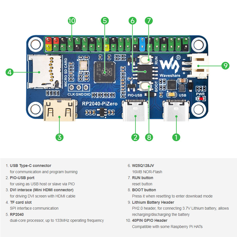 Raspberry Pi PICO RP2040-PiZer – Radxa Rock 5B 16Gb recenzja i cena