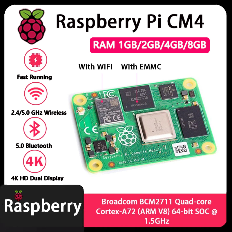 Raspberry Pi CM4 1GB/2GB/4GB/8 – Raspberry Pi Compute Module 4 8Gb 32Gb recenzja i cena