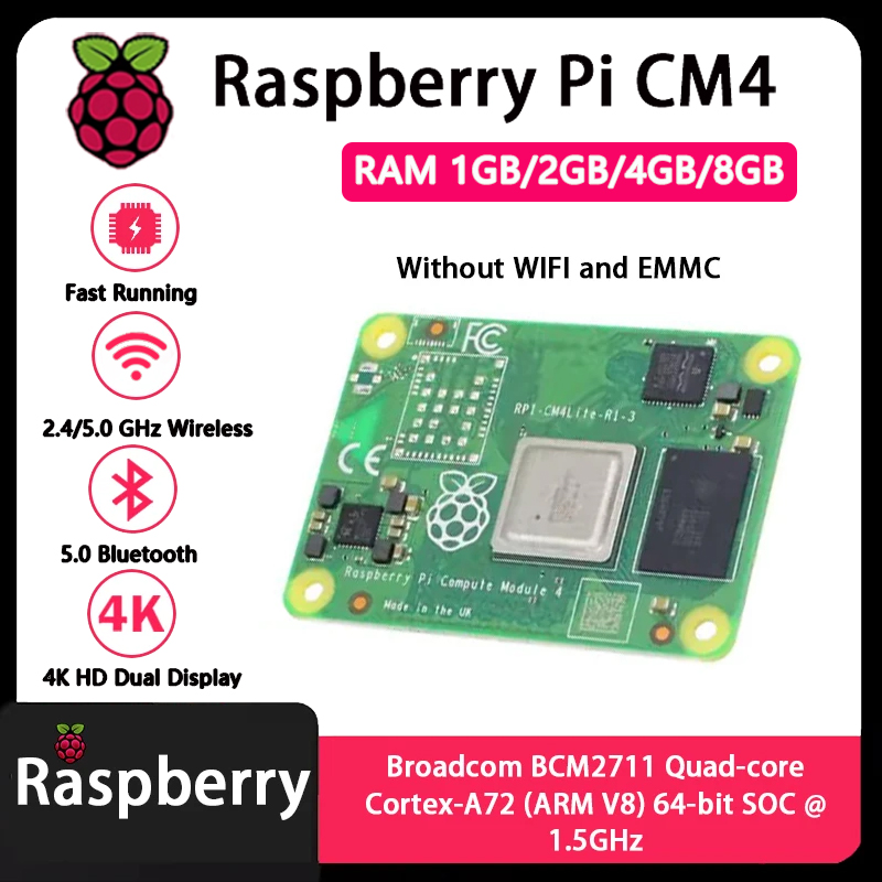 Raspberry Pi CM4 1GB/2GB/4GB/8 – Raspberry Pi Compute Module 4 8Gb 32Gb recenzja i cena