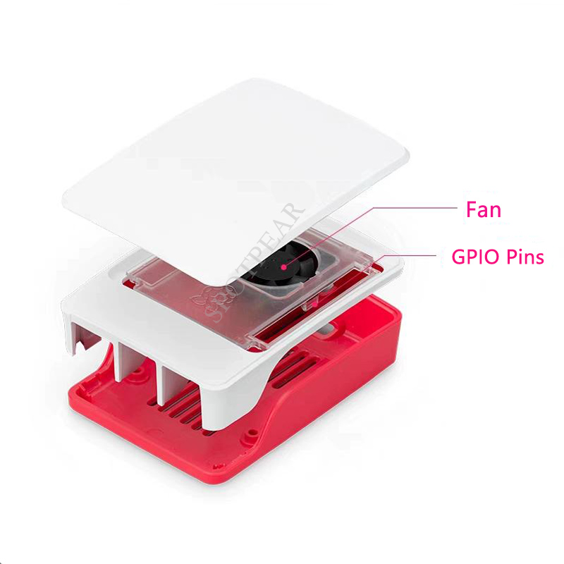 Raspberry Pi 5 Oficjalna orygi – Raspberry Pi 5 8Gb Kit recenzja i cena