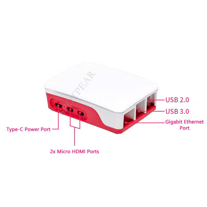Raspberry Pi 5 Oficjalna orygi – Raspberry Pi 5 8Gb Kit recenzja i cena